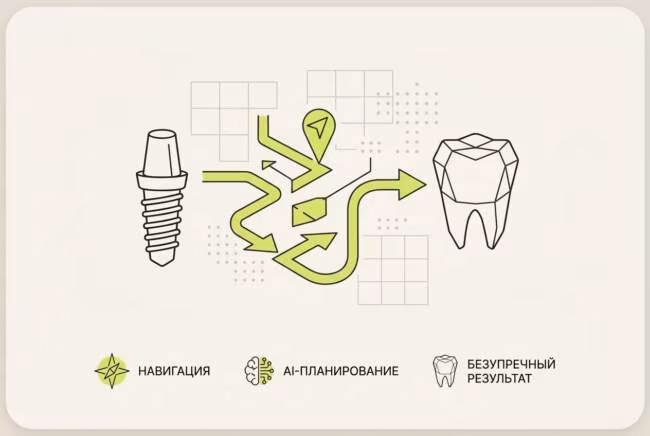 Как стать поставщиком Wildberries 2026 имплантация зубов москва